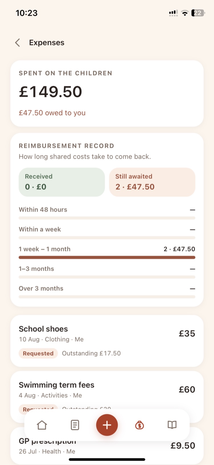 The reimbursement record: received versus still awaited, and how long shared costs take to come back